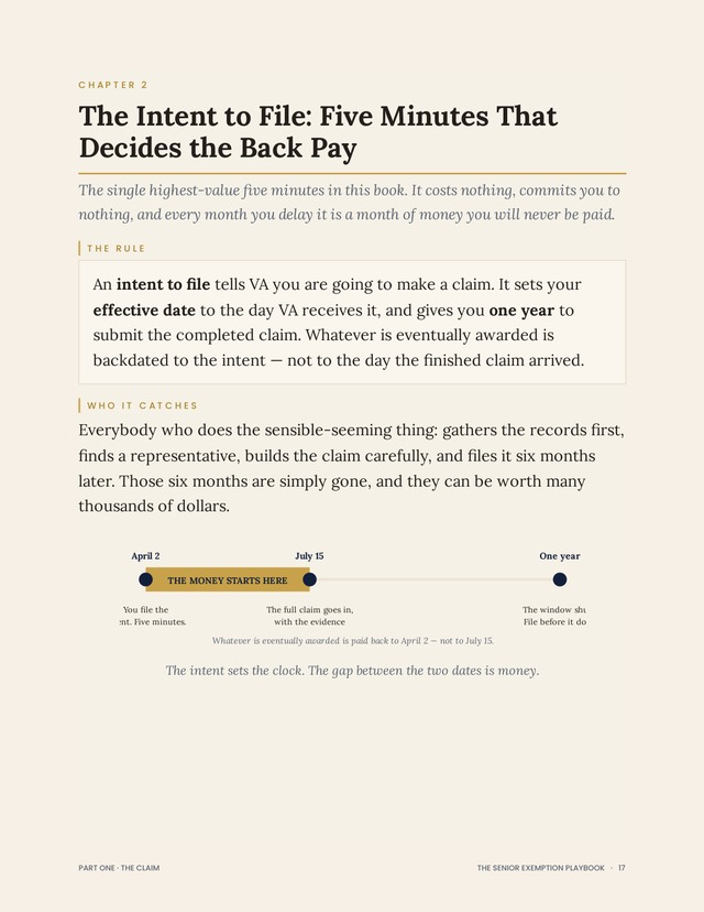 Page 17 of The Senior Exemption Playbook: Chapter 2, the five-minute form that decides how far back your VA pay goes.