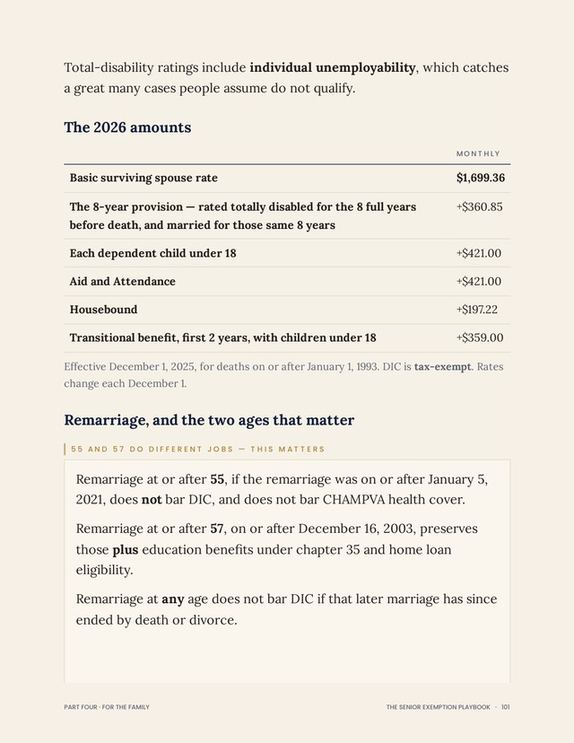 Page 101 of The Senior Exemption Playbook: for the widow, what DIC pays each month in 2026.